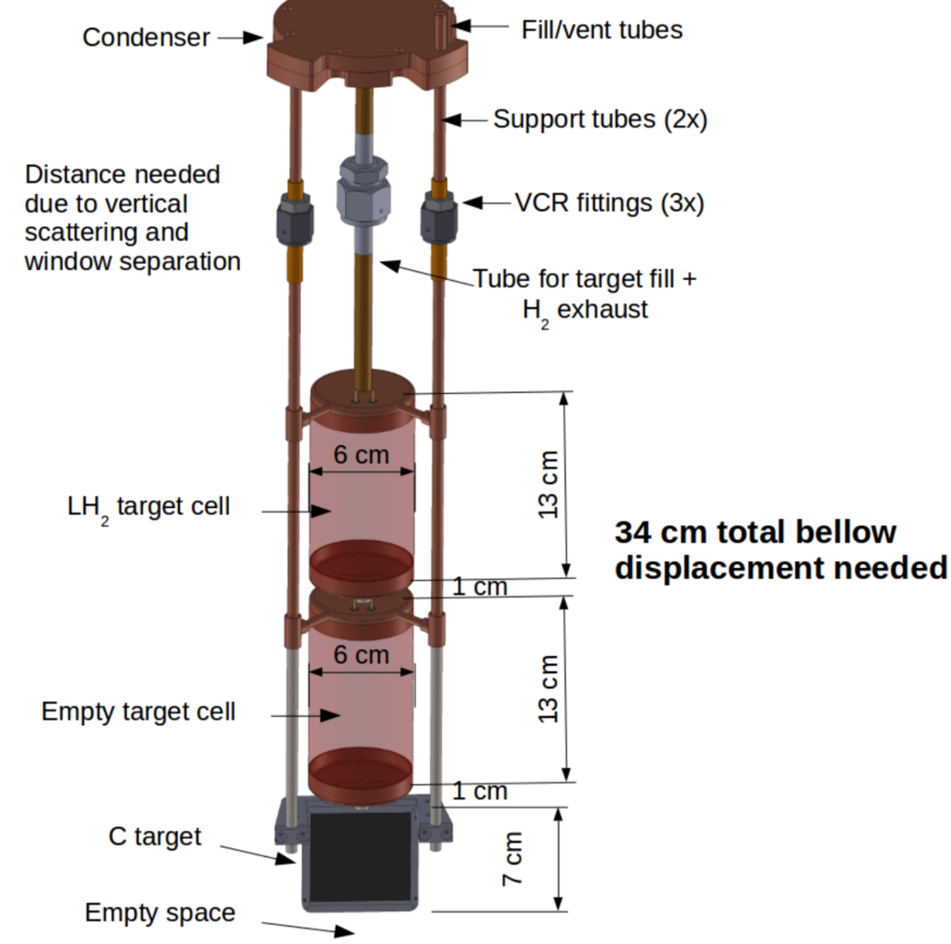 ladder schematic